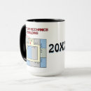 Recherche de particule tasses Quantique