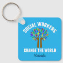 Recherche de sociale porteclés Services sociaux
