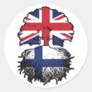 Recherche de finlandais autocollants Finlande