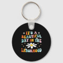 Search for d day keychains Retro