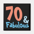Recherche de birthday gifts Bleu