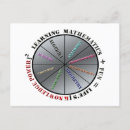 Recherche de trigonométrie cartes postales Pour tous