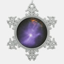 Search for telescope ornaments Observatory