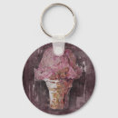 Search for icecream keychains Cone