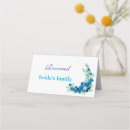 Search for skyblue Floral