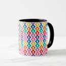 Search for chains drinkware Colours