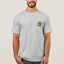 Search for care aide tshirts Cna