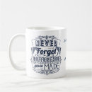 Search for principals mugs Thank you