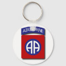 Search for 2 infantry accessories Army