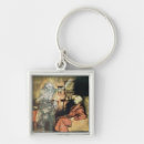 Search for english xmas keychains Collection