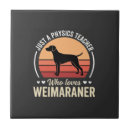 Search for weimaraner tiles Wolf