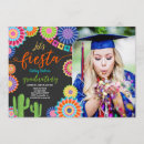 Search for lets fiesta invitations Mexican