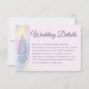 Search for new age invitations Watercolor