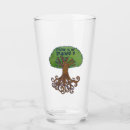 Search for yggdrasil mugs Tree