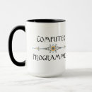 Recherche de code informatique tasses Internet
