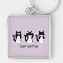 Search for be wise keychains For her
