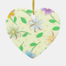 Recherche de bouche ornements Dessin