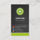 Recherche de kiwi cartes visite Diététiste