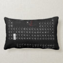 Recherche de période coussins Professeur