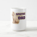 Search for for cat owners mugs Pet