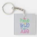Search for be who you are keychains Motivational