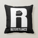 Recherche de résistance coussins Liberté