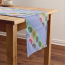 Search for easter table runners Egg