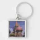 Search for onion keychains Architecture