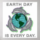 Search for earth day every day posters Planet