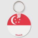 Recherche de singapour porteclés Drapeau