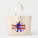 Recherche de philosophique sacs Croyance