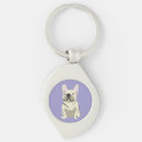Search for metal keychains Dog