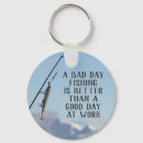 Search for fish hook keychains Lure