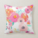 Search for indie pillows Floral