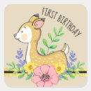 Search for text stickers Birthday party