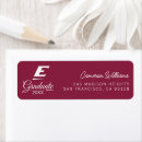 Search for kentucky return address labels Eastern kentucky university