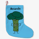 Search for head christmas stockings Happy