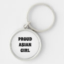 Search for girl keychains Typography