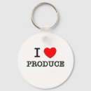 Search for producing keychains Produce