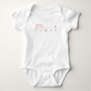 Recherche de musique bébé vêtements Artiste