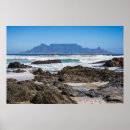 Search for table posters Photography