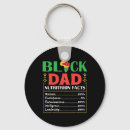 Search for trivia keychains Pride