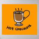 Recherche de chocolat posters Restaurant
