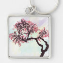 Search for cherry blossoms keychains Tree