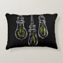 Recherche de ampoules coussins Noir