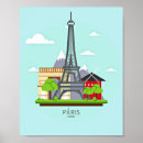 Recherche de tours eiffel posters Paris