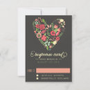 Recherche de rsvp de coeur Capricieux