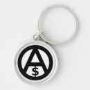 Search for capitalism keychains Anarchy