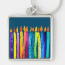 Search for candle keychains Colourful