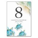 Search for wedding table cards Seating